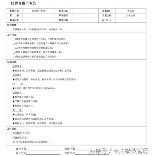 18個(gè)市場營銷職位崗位說明書
